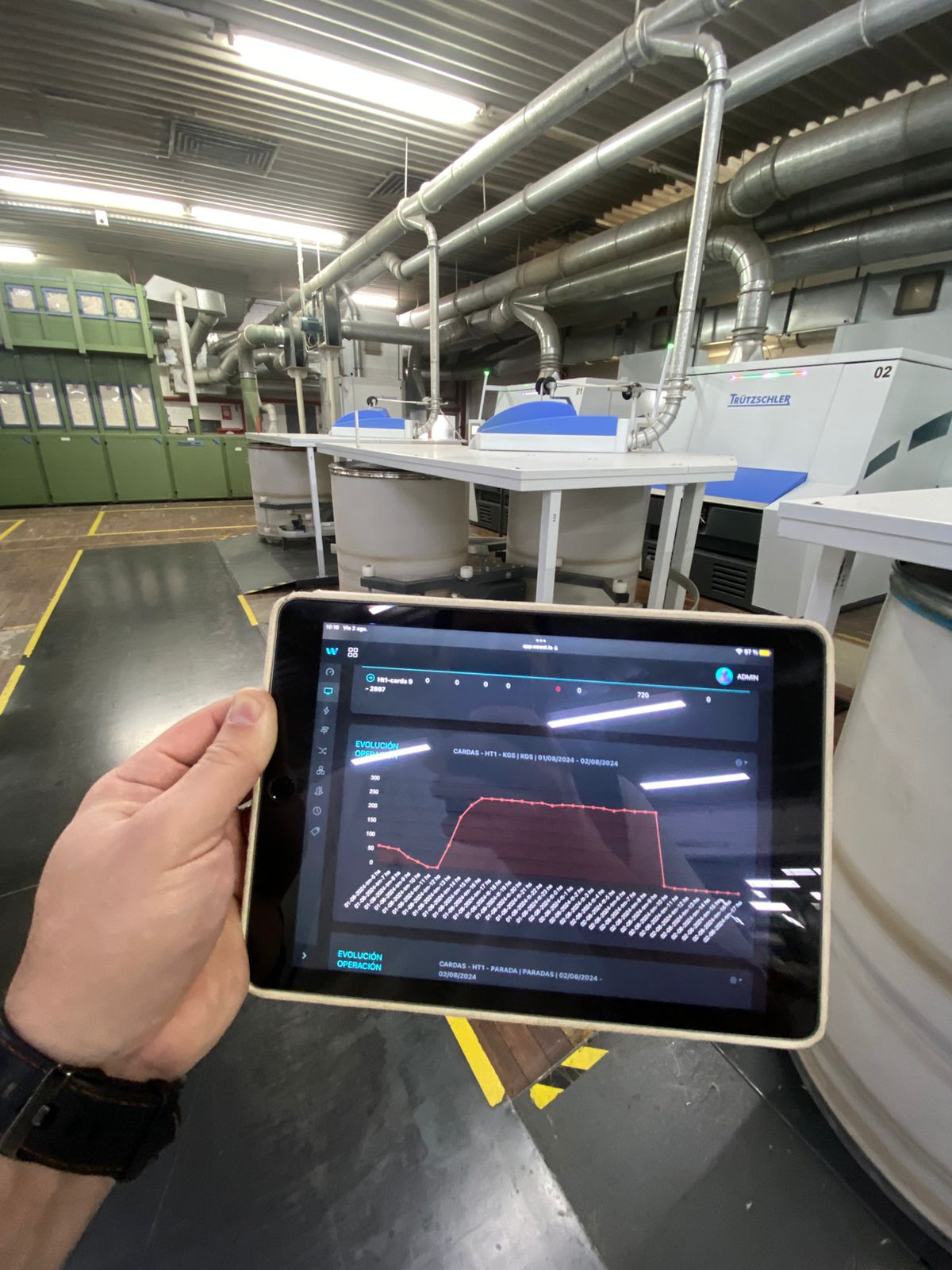 Monitoreo en Tiempo Real